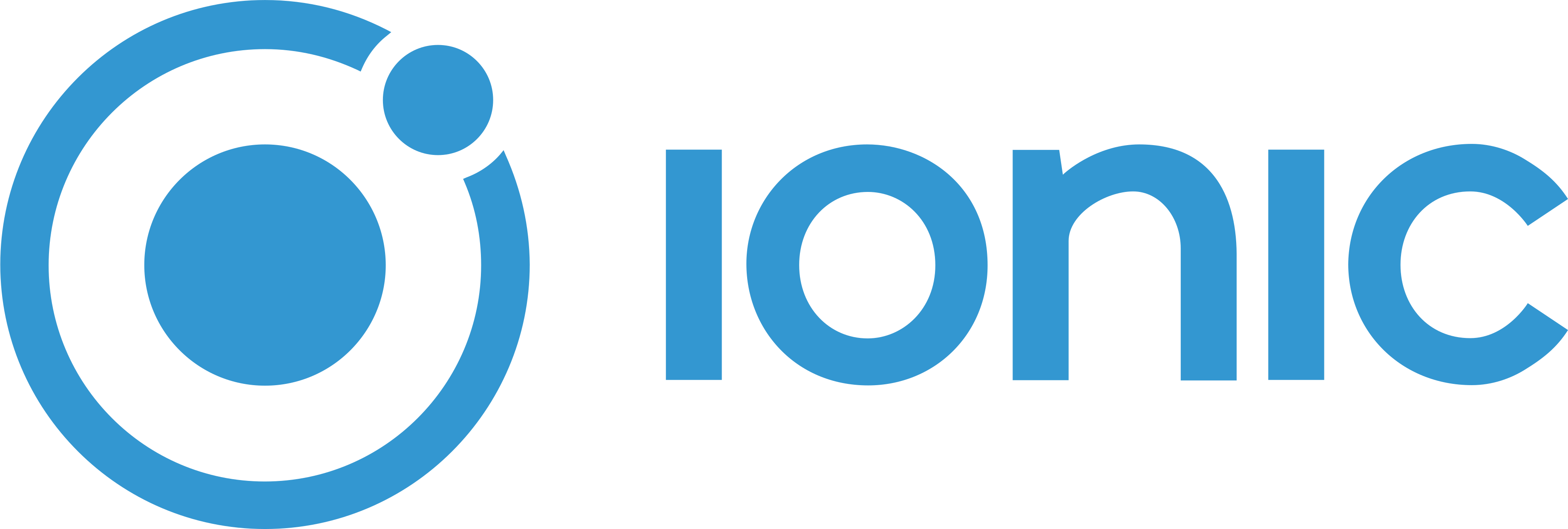 ionic