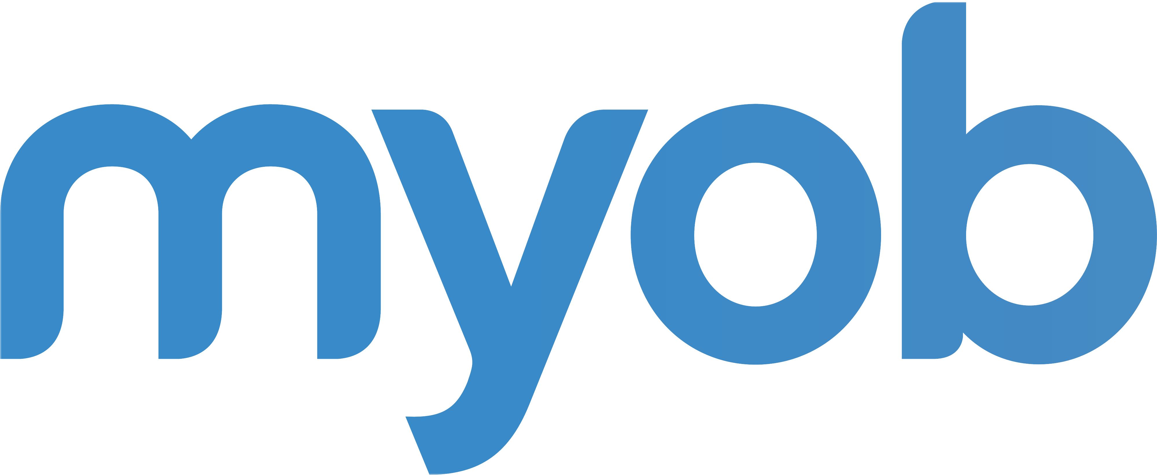 myob