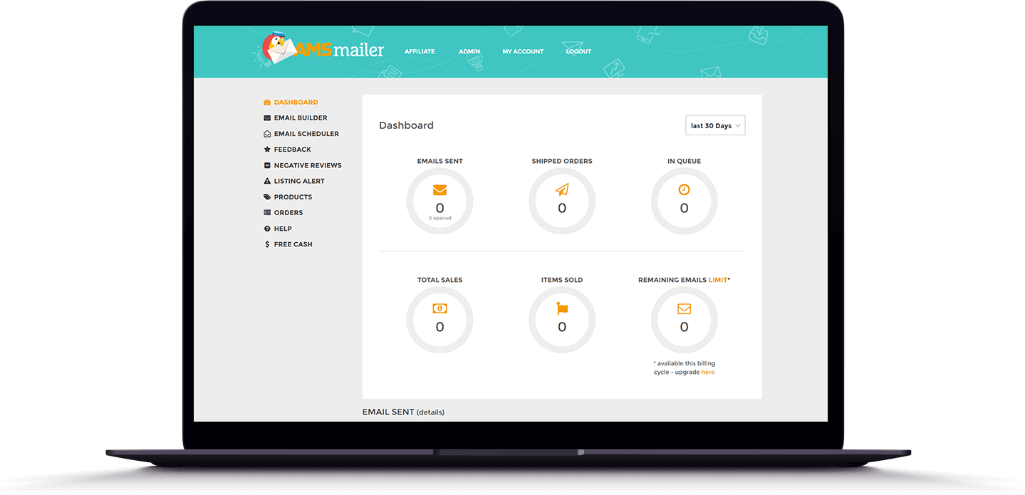 E-commerce dashboard interface showing analytics and performance metrics